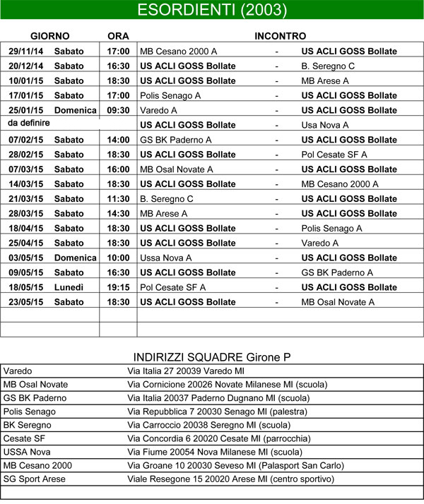 Calendario Esordienti 2003 per l’anno 2014-2015   Print Page