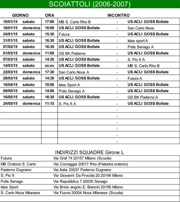 Calendario Scoiattoli 2006-2007